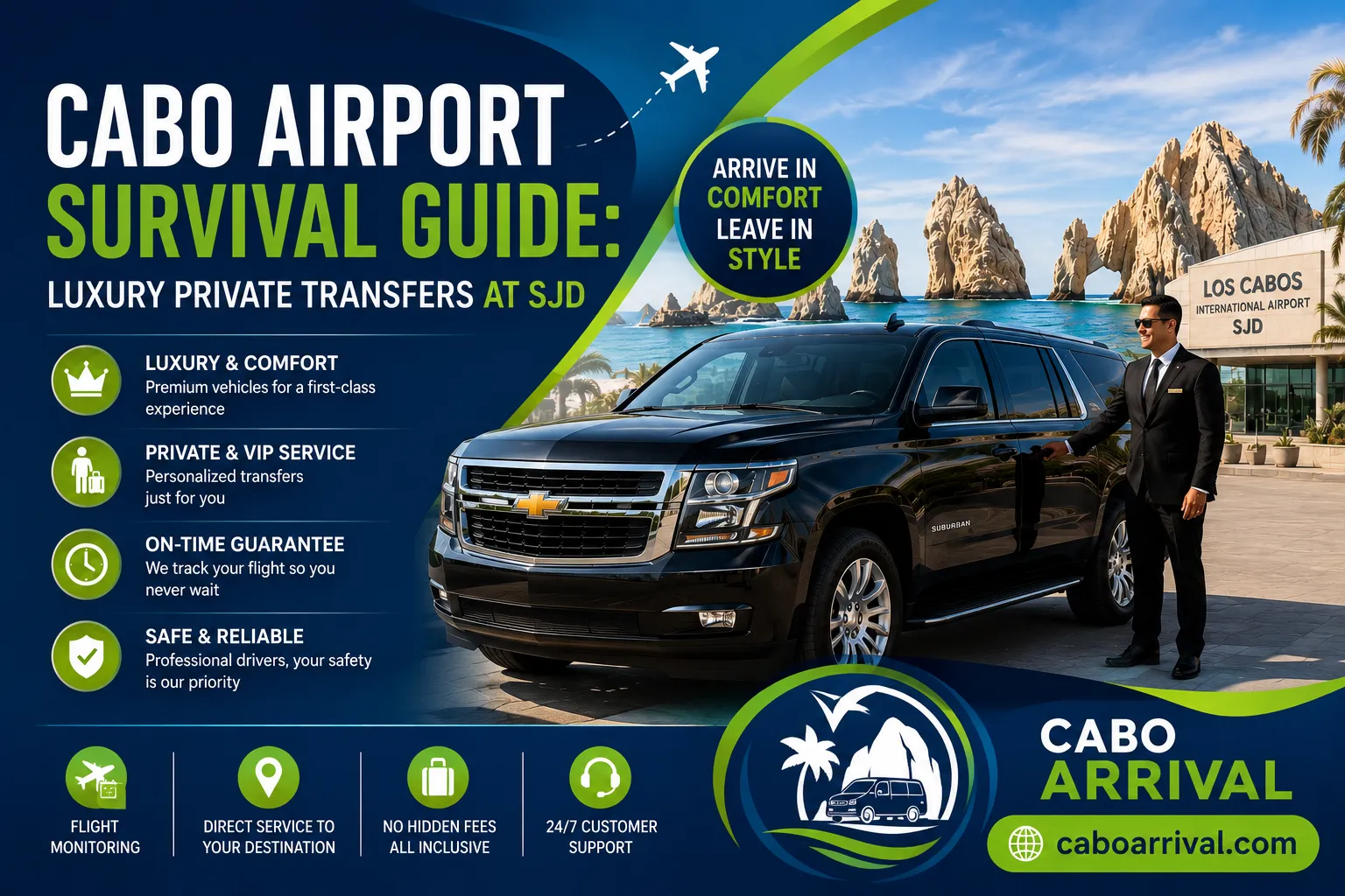 Cabo Airport Survival Guide Luxury Private Transfers at SJD_resultado