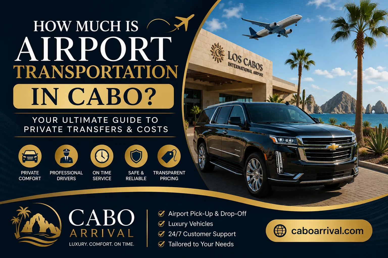 How Much is Airport Transportation in Cabo Your Ultimate Guide to Private Transfers & Costs_resultado