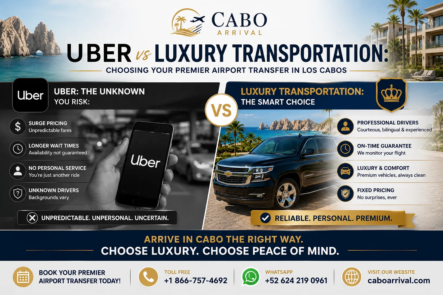 Uber vs Luxury Transportation Choosing Your Premier Airport Transfer in Los Cabos_resultado